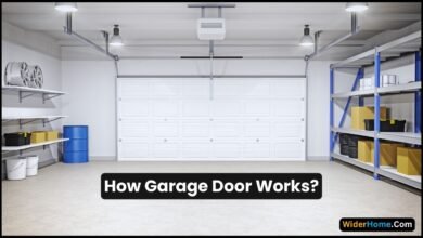 How Garage Door Works